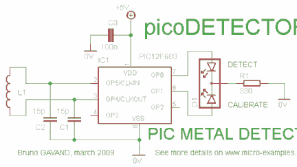 PicoDetector : a simple metal detector