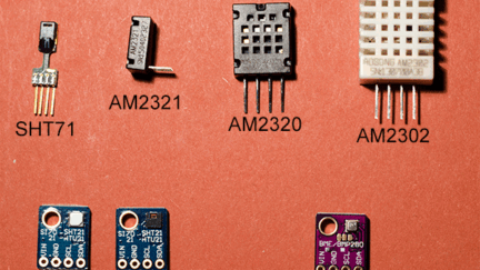 Wide range of Hygrometers Compared