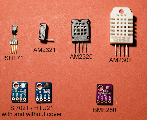 Wide range of Hygrometers Compared