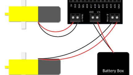Control a stepper motor using Raspberry Pi