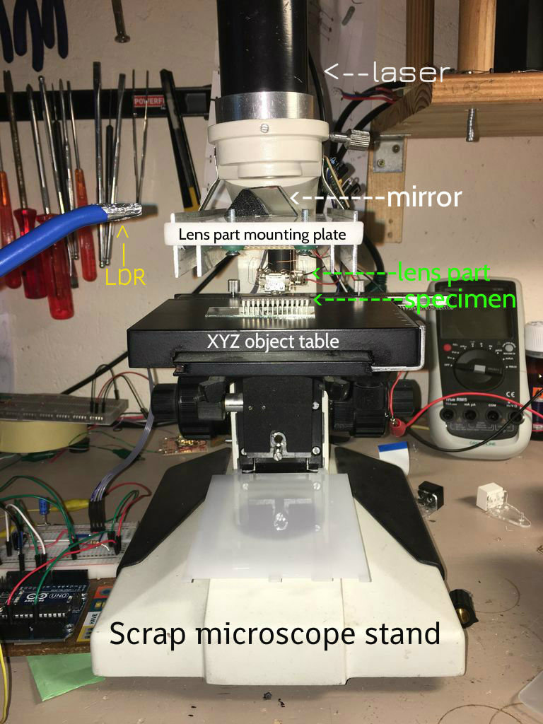 Make Your Own Laser Scanning Microscope