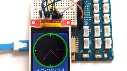 NTP synchronized clock