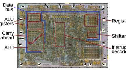 Reverse-engineering the ALU of 8008 microprocessor