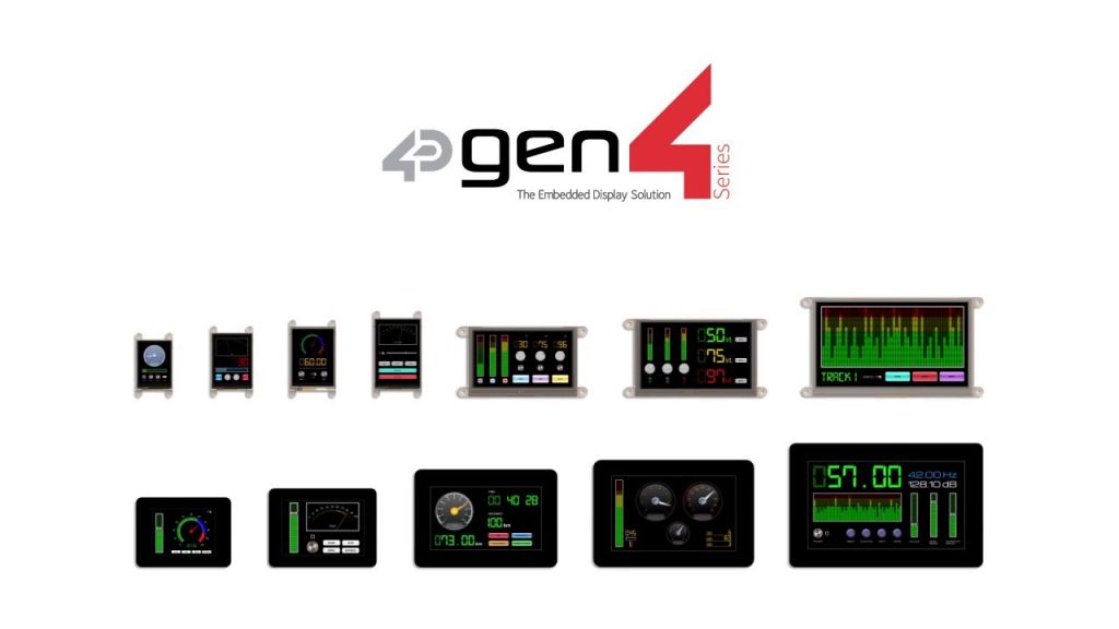 gen4 3.2”, The New Intelligent Display Modules