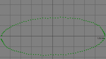 USB Curve Tracer