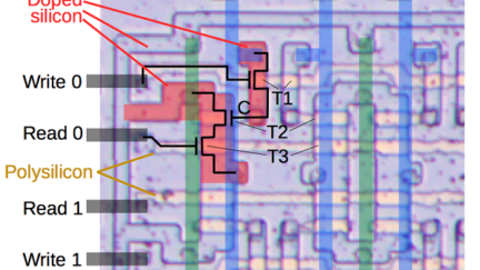 Analyzing the vintage 8008 processor from die photos