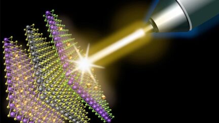 Electrons Counter-Intuitive Movement