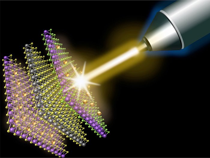 Electrons Counter-Intuitive Movement