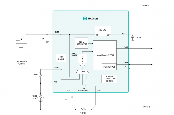 MAX17055 – a 7μA operating current fuel gauge