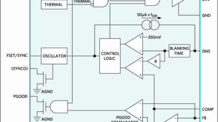 2.5V to 36V, 2.5MHz, PWM Boost Controller with 4μA Shutdown Current