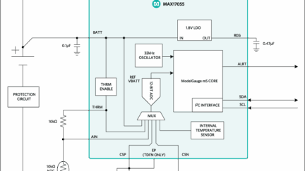 Fuel gauge needs no battery characterization
