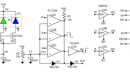 Color sensor achieves high dynamic range with auto exposure