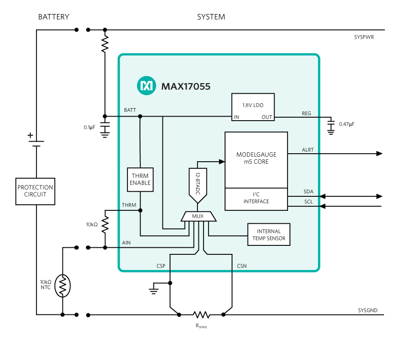 MAX17055 – a 7μA operating current fuel gauge