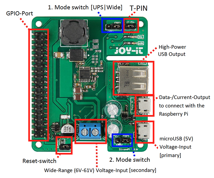 StromPi, The Uninterruptible Power Supply for Raspberry Pi