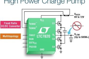 LTC7820 – Fixed Ratio High Power Inductorless (Charge Pump) DC/DC Controller