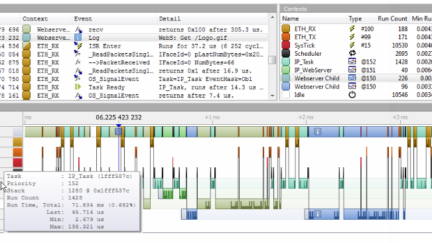 SystemView PRO – Analyze your Firmware Behavior Like a PRO