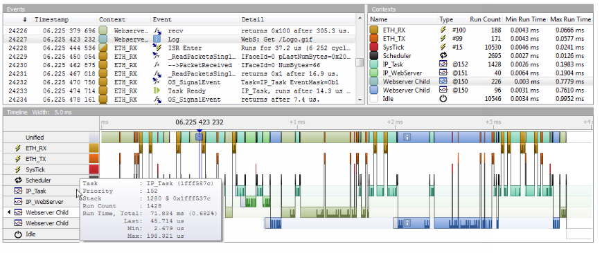 SystemView PRO – Analyze your Firmware Behavior Like a PRO