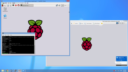 Control Your Raspberry Pi Remotely