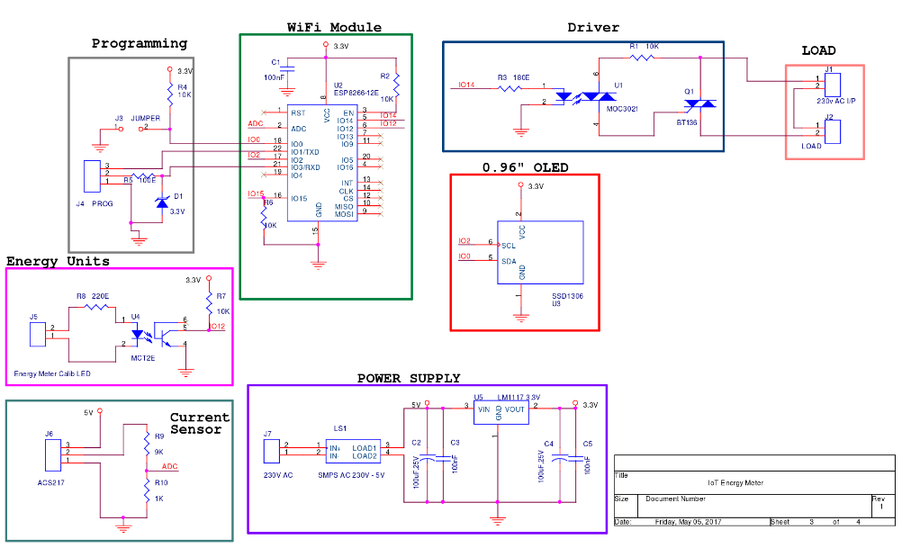 Household Power Consumption IoT Meter with Anti-theft Feature