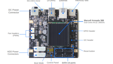Helios4 – The World’s 1st Open Source NAS