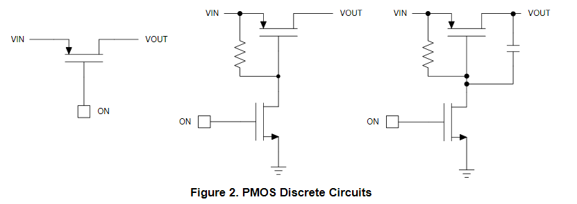 Integrated Load Switches versus Discrete MOSFETs