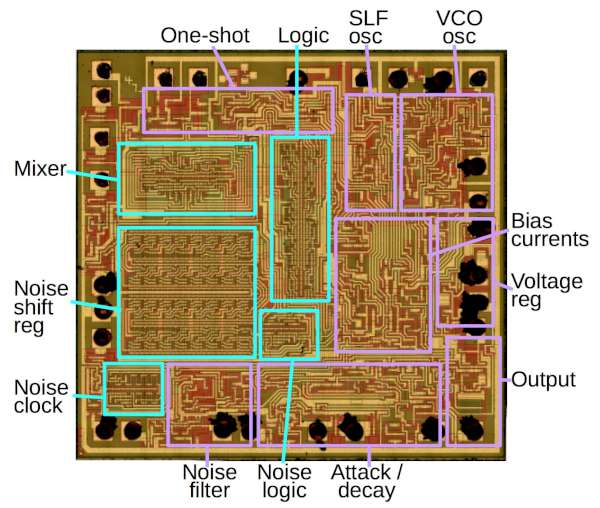 Reverse engineering the 76477 sound effect chip