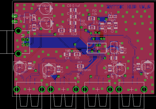 Opensource USB HUB