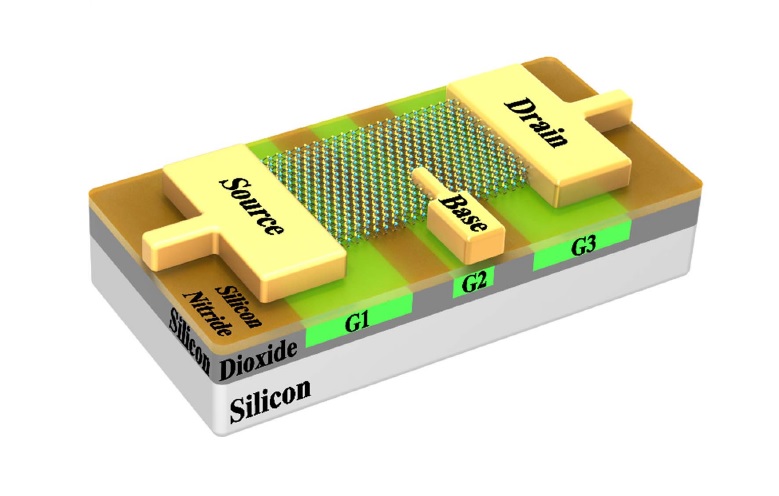 SUNY Polytechnic Creates 3-in-1 Device That Can Be A Diode, A MOSFET And A BJT