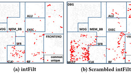 Are Today’s MCUs Overdesigned? A Research Team Has The Answer