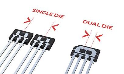 Dual die, Hall effect, latch and switch sensor is accurate & redundant
