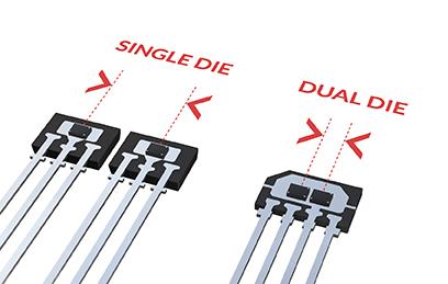 Dual die, Hall effect, latch and switch sensor is accurate & redundant