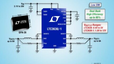 20V, 4 MHz, synchronous 2x 6A step-down regulator in 20 sq mm