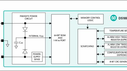 Arduino Analog Thermometer With DS18b20 Module