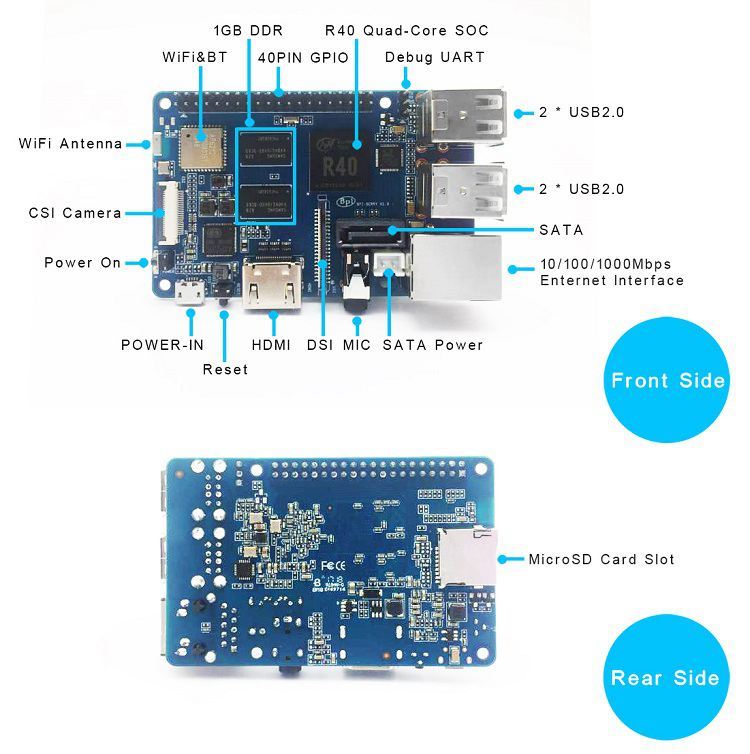 Banana Pi BPI-M2 Berry, A Quad Core Single-Board Computer