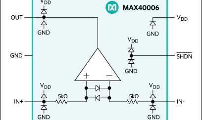 Micropower, Rail-to-Rail, 300kHz Op Amp with Shutdown in tiny package