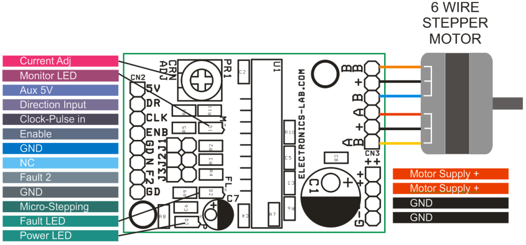 Daihatsu Mira L200s Wiring Diagram | Machine Tools