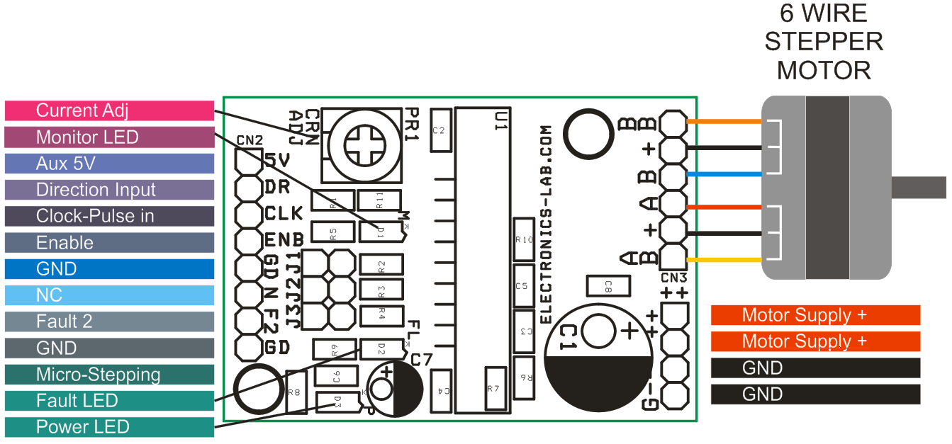 WIRING WIRING