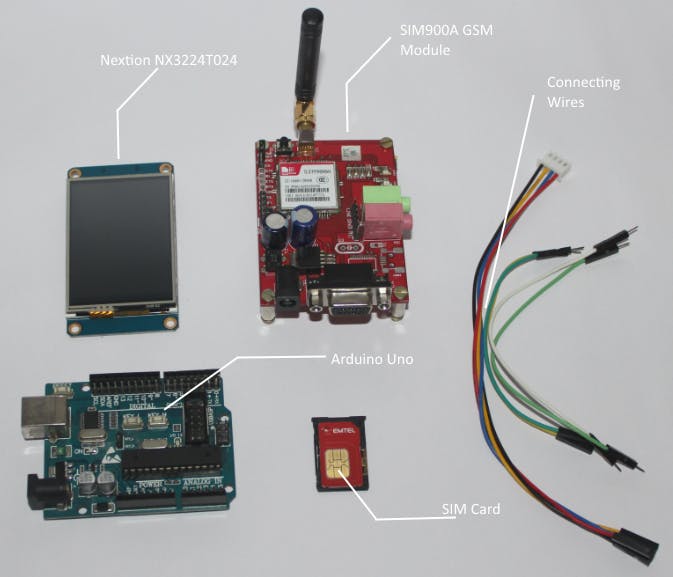 Lightweight GSM Mobile With Arduino UNO and Nextion Display