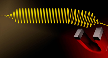 Artificial Magnetic Fields For Photons