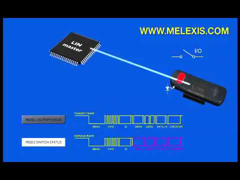 LIN Protocol — One Wire Protocol for Automotive Applications