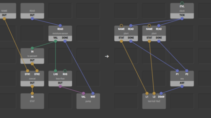 XOD, Visual Coding For Microcontrollers