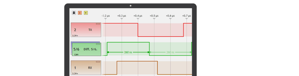 SqannaStudio software shows analyzed signal