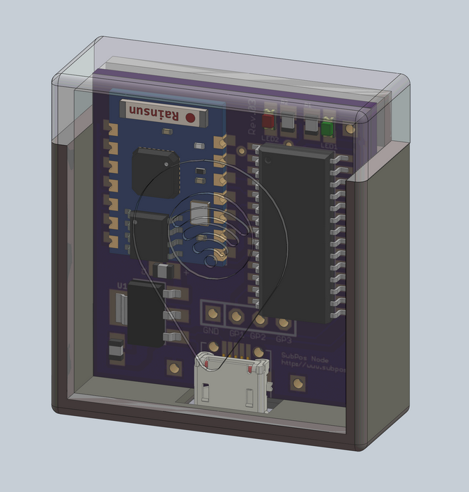 SubPos – Wifi enabled Positioning System