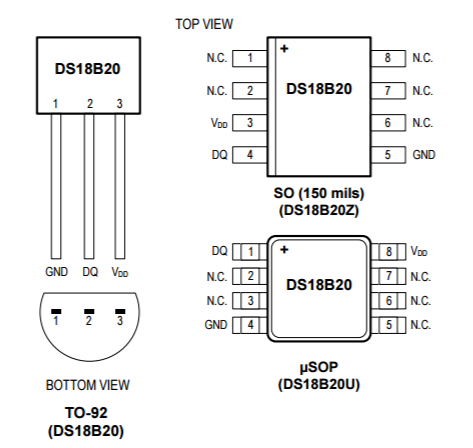 https://www.electronics-lab.com/wp-content/uploads/2017/06/top-view.png