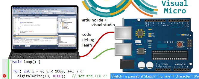 visual studio extensions loops