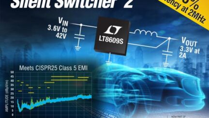 2-3A, 42-Vin Silent Switcher offers low-EMI regulation