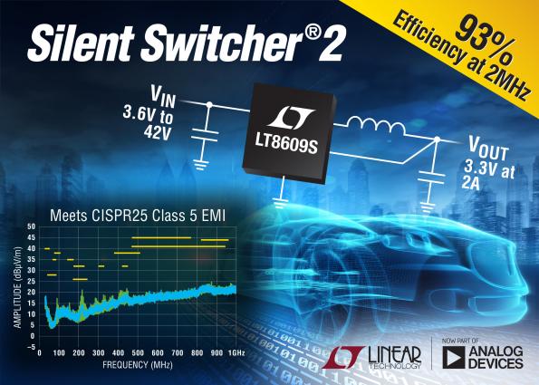 2-3A, 42-Vin Silent Switcher offers low-EMI regulation