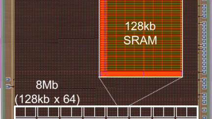 Renesas Electronics Achieves Lowest Embedded SRAM Power of 13.7 nW/Mbit