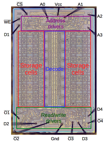 Inside Intel’s first product: the 3101 RAM chip held just 64 bits