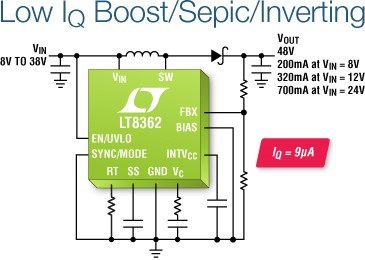 LT8335 : Convertisseur DC/DC élévateur / SEPIC / inverseur, 28 V, 2 A, 2  MHz, IQ = 6 µA